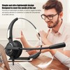 Sanpyl Auriculares con Micrófono, Auriculares con Cable de Negocios Auriculares