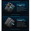 Futurizta Tech TravlMate 70W GaN Universal Travel Adapter, 2500W, Global