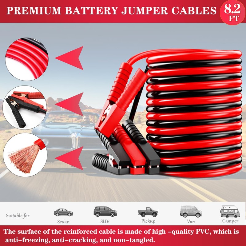 Car Emergency Roadside Tool Kit, Emergency Kits for Vehicles, Road