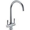 Replacement Valve Pair Cartridges Spares | John Lewis Curve Kitchen