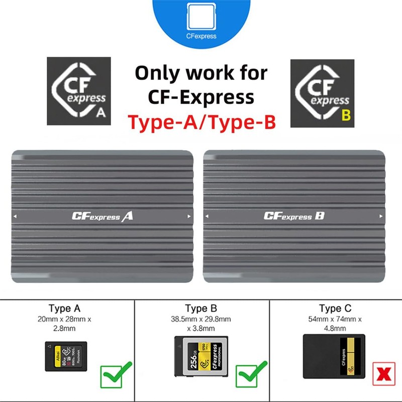 Cablecc 10Gbps USB 3.0 Type-A USB 3.1 Type-C to CF