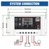LCD Solar Charge Controller 5V /2.5A Dual USB PWM Cell