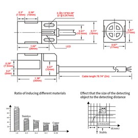 Heschen Inductive Proximity Switch PL-05N, 10-30V 200mA, NPN NO, Sensor Distance 5mm, CE