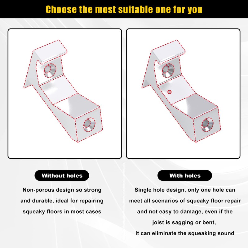 CNQLIS Squeaky Wood Relief Floor Repair Kit Can be Safely