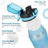 Opard Sports Water Bottle 600ml Leak Proof Flip Top BPA