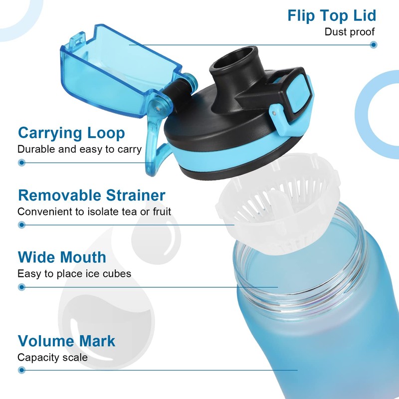 Opard Sports Water Bottle 600ml Leak Proof Flip Top BPA