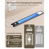 Under Cabinet Lights Wireless w/Remote,2500mAh USB LED Motion Sensor Light