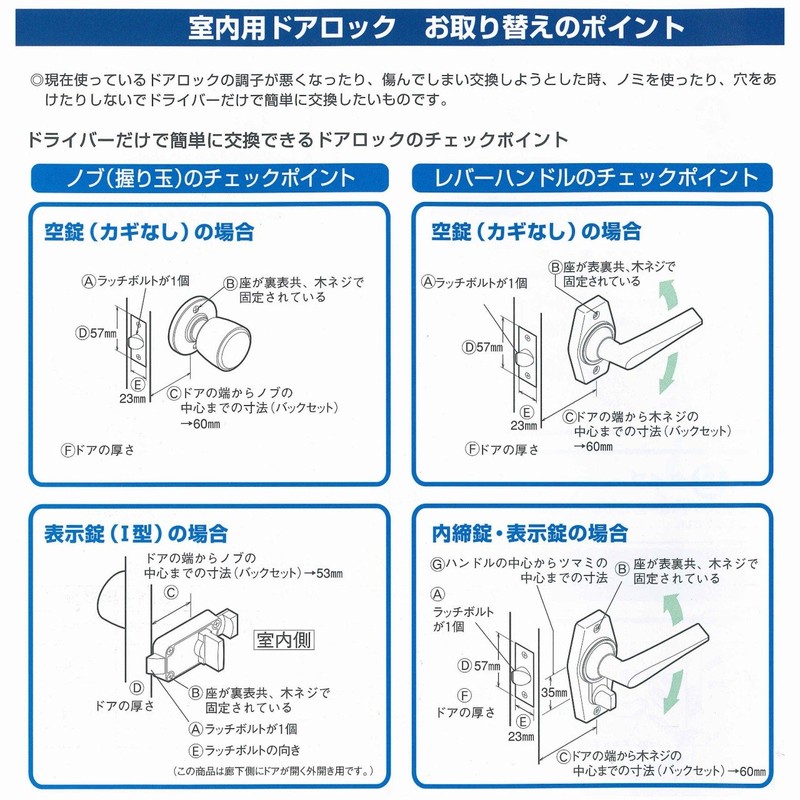 川口技研 ドアノブ ホームレバー空錠 カギなし ブリスターパック DE-1