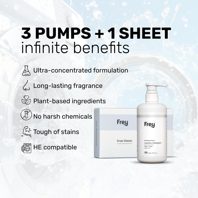 FREY Classic Laundry Bundle – Concentrated Liquid Detergent (Up to