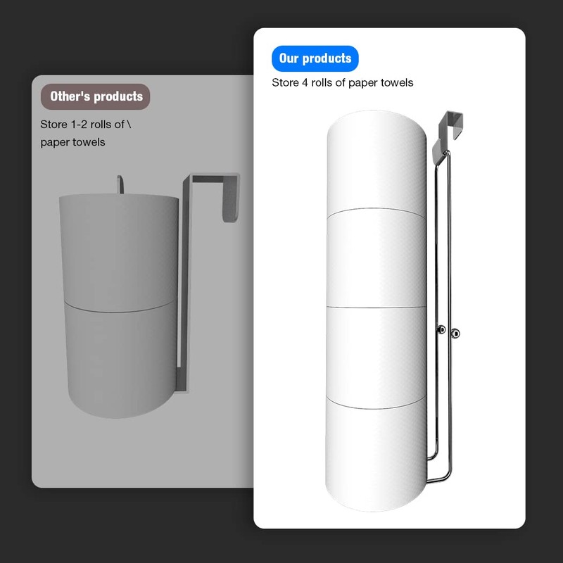 Conworld Toilet Paper Holder for 8 Roll Tissue, Over The