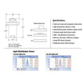 Unique Lighting Systems NOVAE-NL Knights Series Nova Brass Well Light Fixture w/Eyelid (No MR16 LED Bulb)