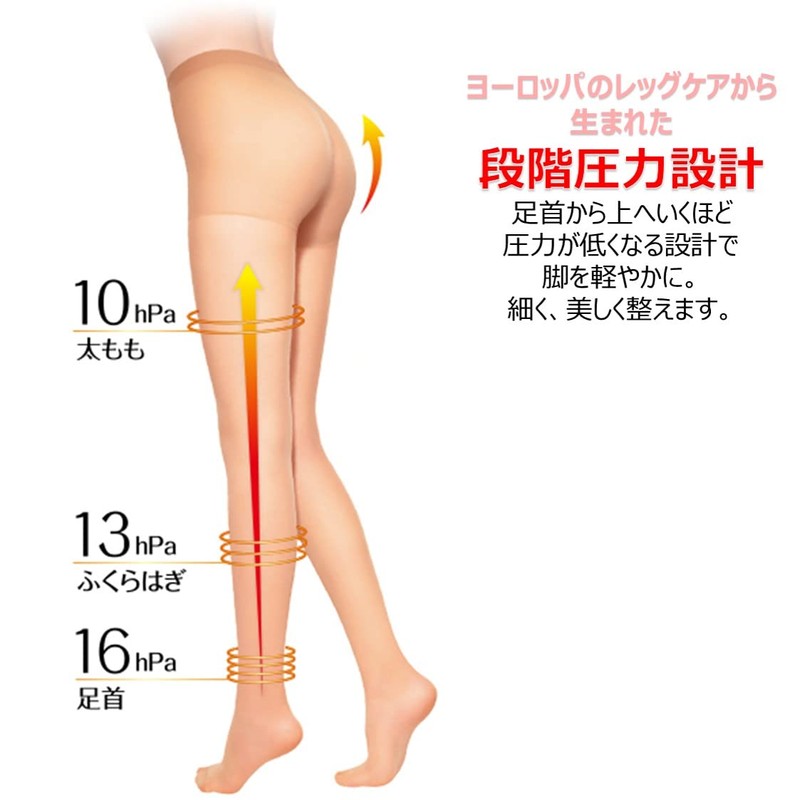 Compression Stockings Slim Walk Shape & Keep Stockings Medium Beige