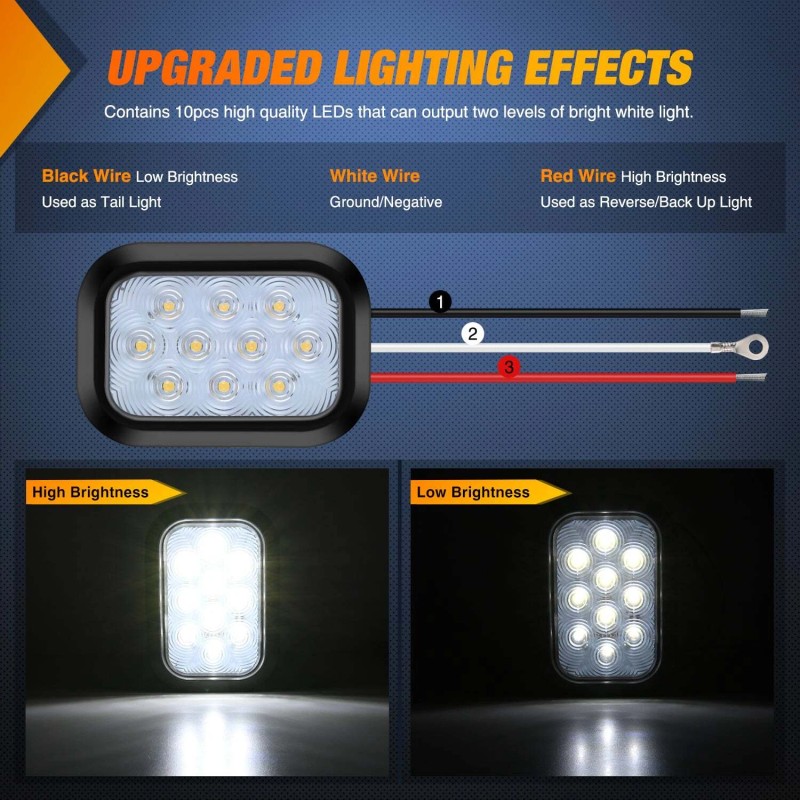 Nilight 2 Pcs 5 X 3 Inch 10 Led White