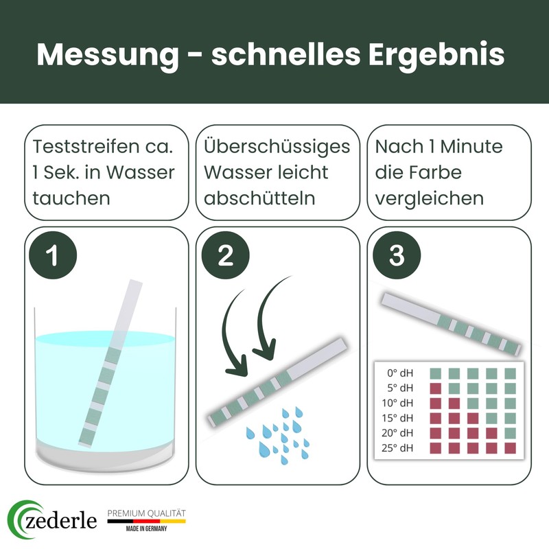 zederle Pack of 20 Water Hardness Test Strips Test Kit