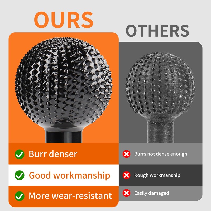 Boounyatin Sphere Rotary Burr with 5/8-11 Threads for 4 1/2