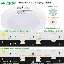 LIT-PaTH LED Flush Mount Ceiling Light, Closet Lighting Fixture with Motion Sensor and Dusk to Dawn, 10.5W, 800 Lumen, 6.2 Inch, Anti-Rust Galvanized Housing, White Finish 3000K 2-Pack