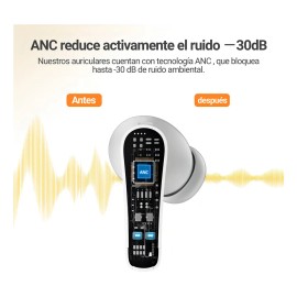 Audfonos inalmbricos bluetooth Occiam P91 In Ears Color Blanco - Doble Micrfono Cancelacin Ruido, 60H Total Playtime, 13mm Drivers HIFI, ANC 30dB,... 