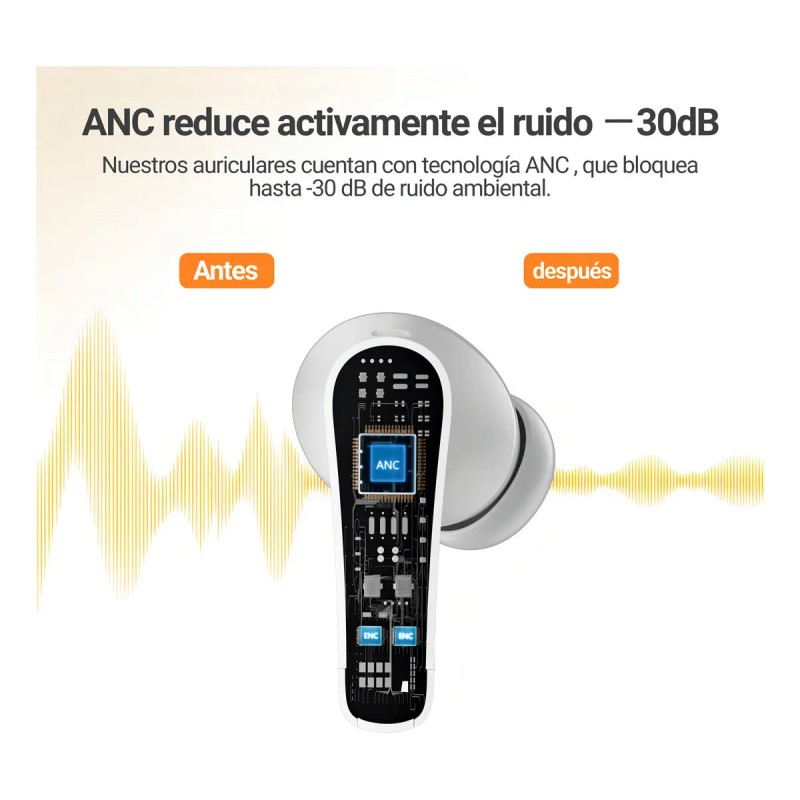 Audfonos inalmbricos bluetooth Occiam P91 In Ears Color Blanco -