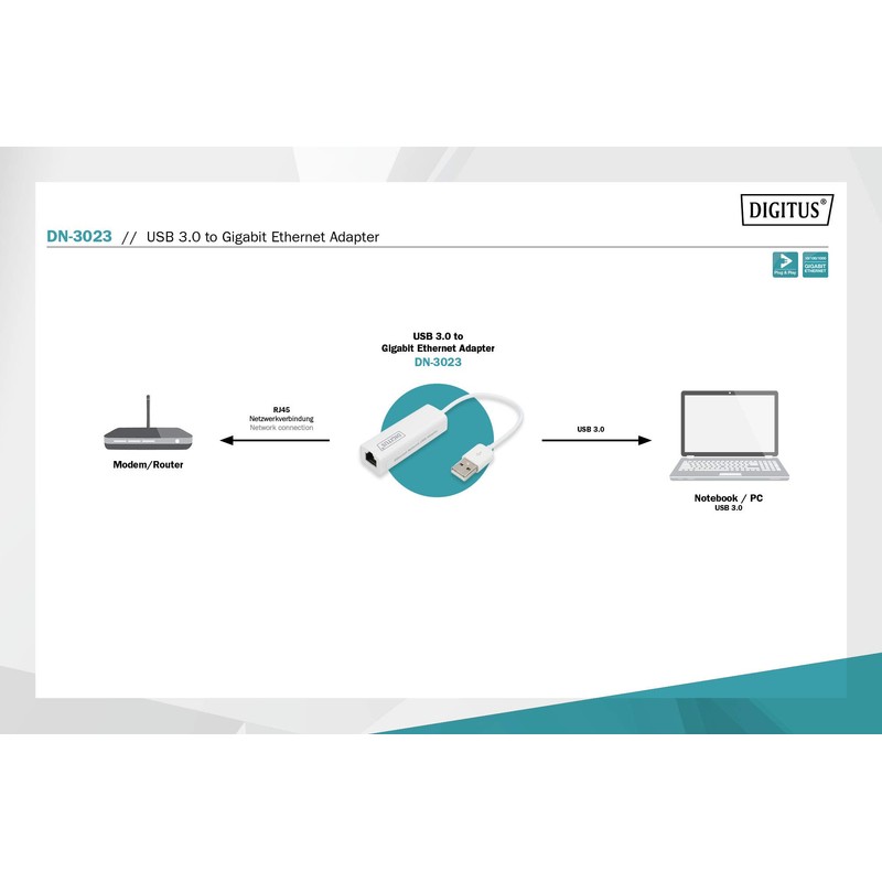 DIGITUS DN-3023 Netzwerk-Adapter über USB 3 - Gigabit-Ethernet 1 GBit/s