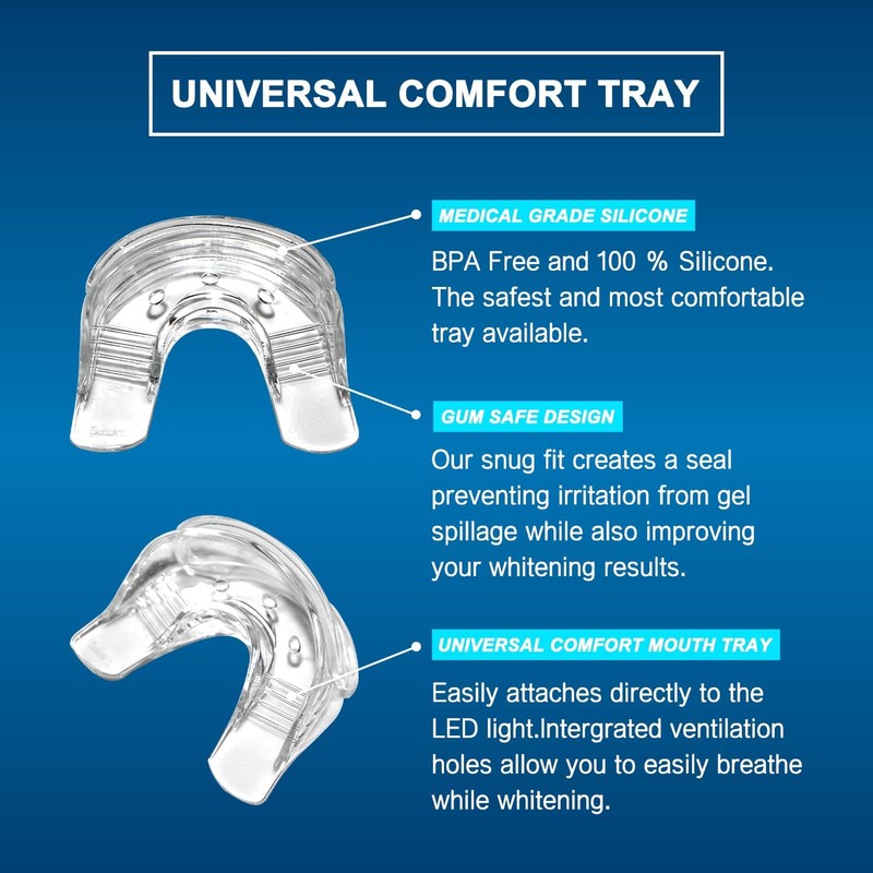 MySmile Blanqueamiento Dientes