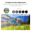 K&F Concept 40.5mm Black Diffusion 1/4 & Variable ND2-ND32(1-5 Stops)