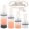 Accmor 2 Pack Baby Formula Dispenser On The Go, Stackable