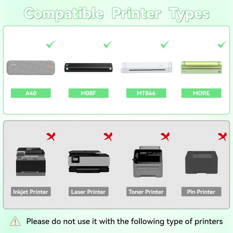 PeriPage Thermal Printer Paper 8.5''11'' US Letter 100 Sheets Quick-Dry