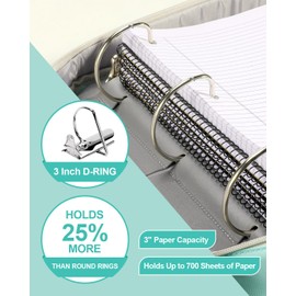 HINOOR 3-Inch 3-Ring Zipper Binder with Shoulder Strap, D-Ring Zip Up Binder with 700 Sheets Capacity, Compatible with 13" MacBook, 12.9" Tablet, for Middle School, College, Office (Mint Green)