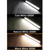 Raycharm 18" RV Exterior LED Awning Light Fixture, 40° Down
