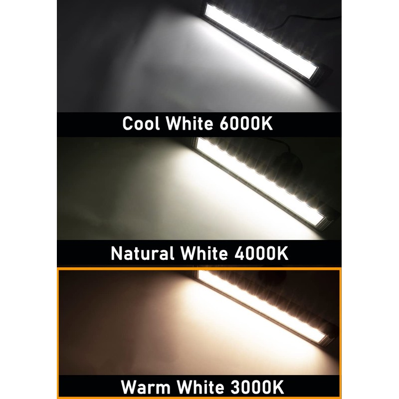 Raycharm 18" RV Exterior LED Awning Light Fixture, 40° Down