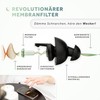 Schallwerk ® Dream+ Ear Plugs for Sleeping (for Small Ears)