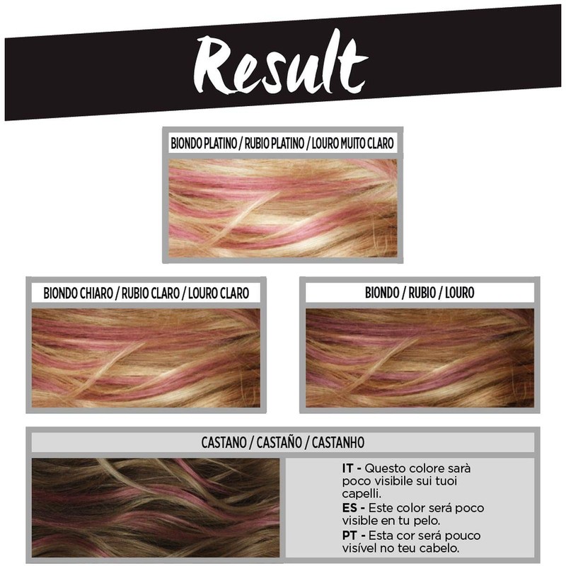 L'OREAL Colouration Temporaire Colouria Hair Makeup Pink Hair