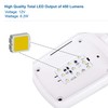 Lumitronics RV LED Lights Interior – Soft & Cozy Warm