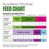 Botanicare Pure Blend Pro Grow, Nutrient, 3-2-4, 5 gal.