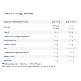 Cartila - Food - Collagen Hydrolysate Complex - 600g Raspberry