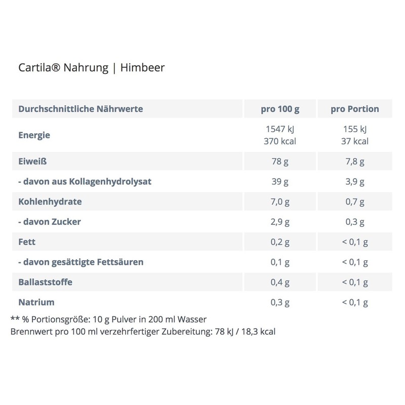 Cartila - Food - Collagen Hydrolysate Complex - 600g Raspberry