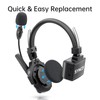SYNCO XTALK Mic Windshield & One-Ear Foam Cushion Combo Pack,