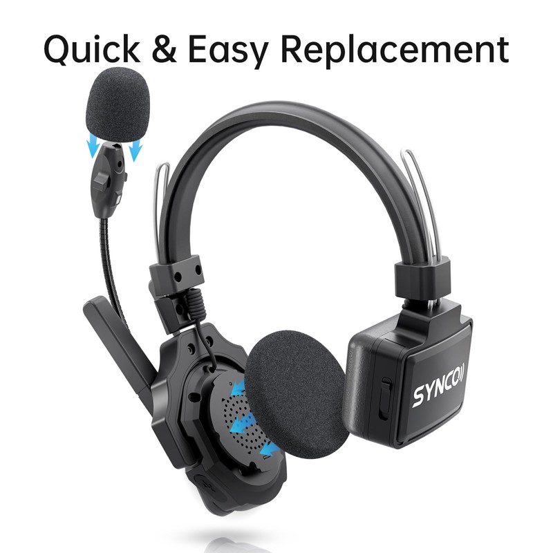 SYNCO XTALK Mic Windshield & One-Ear Foam Cushion Combo Pack,
