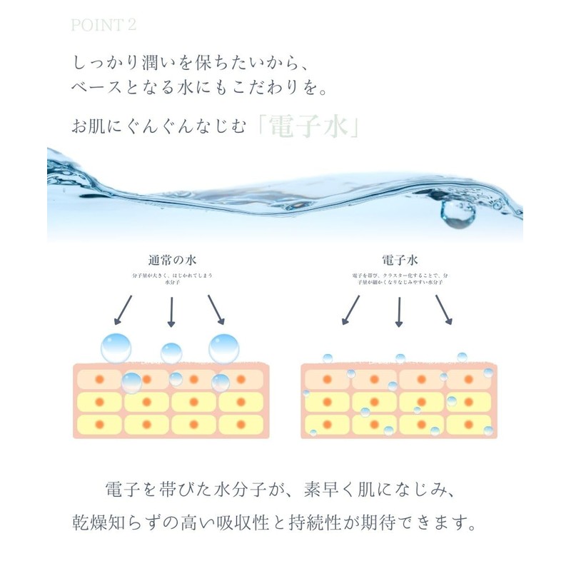 elove LAGSERUM [love rugserum]