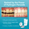 Perio Gel | Periodontal Treatment for Teeth | Promotes Teeth