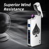 LcFun Electric Lighter - Rechargeable USB, Dual Arc Plasma, Windproof