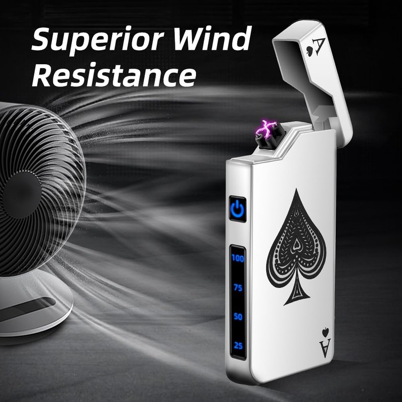 LcFun Electric Lighter - Rechargeable USB, Dual Arc Plasma, Windproof