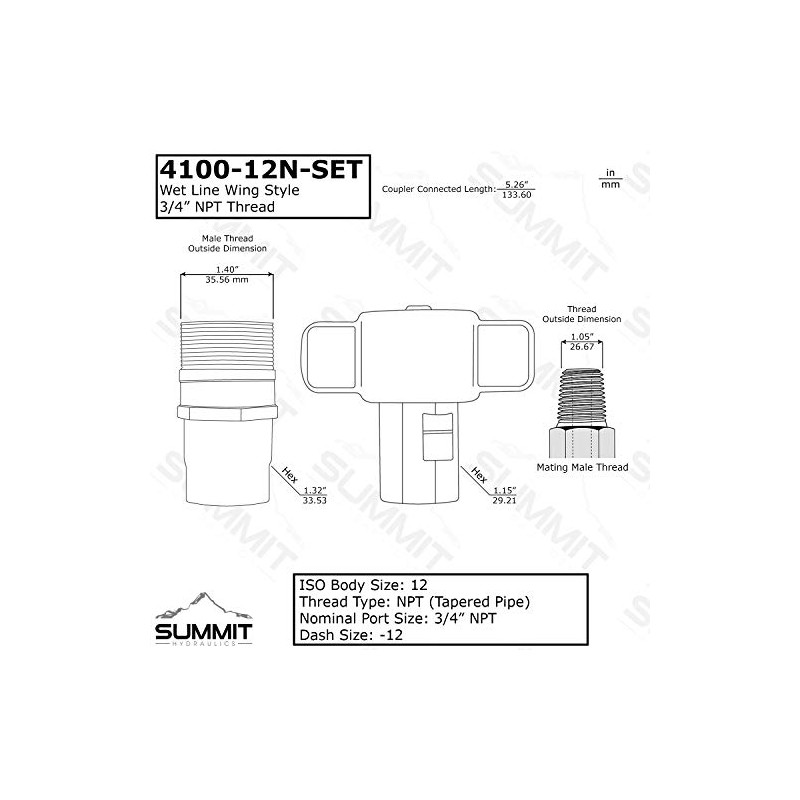 3/4″ NPT Wet-Line Wing Nut Hydraulic Quick Disconnect Female Coupler