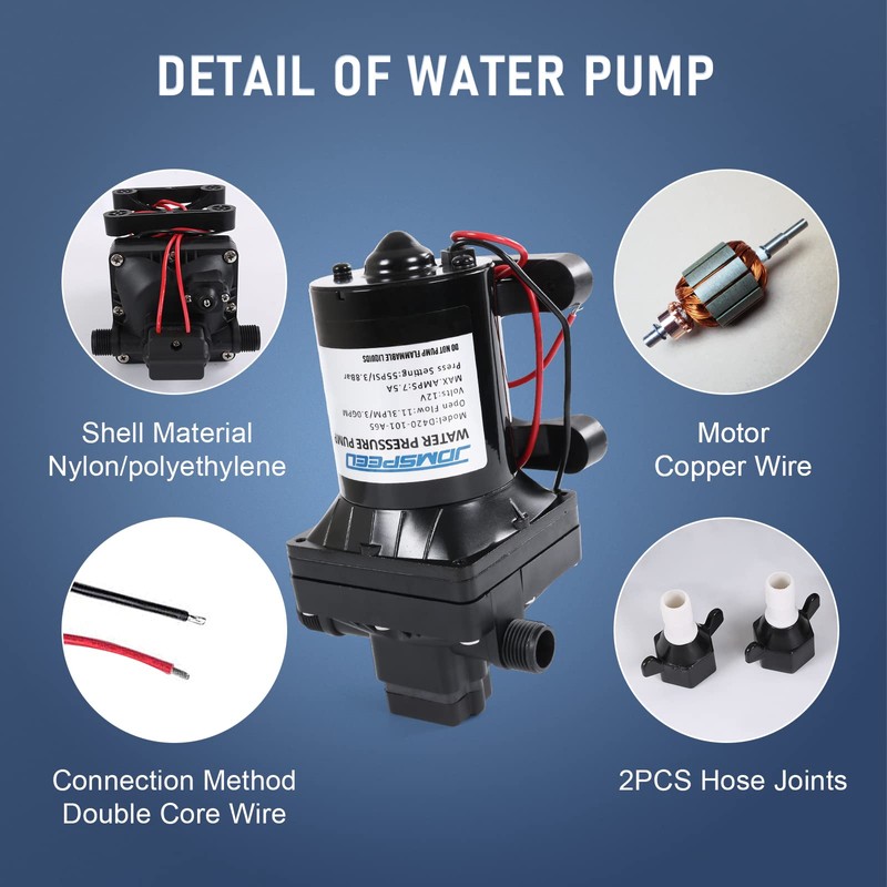 DICMIC 3.0 GPM 12V 55 PSI Revolution Water Pump Compatible