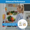 WR55X11132 LED Refrigerator Light for GE Refrigerator (Only LED Light),
