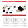 DAIDOHANT 10179753 (Reinforced Hardware) 1x4 Dedicated Screws 3x12 1x4 Dedicated