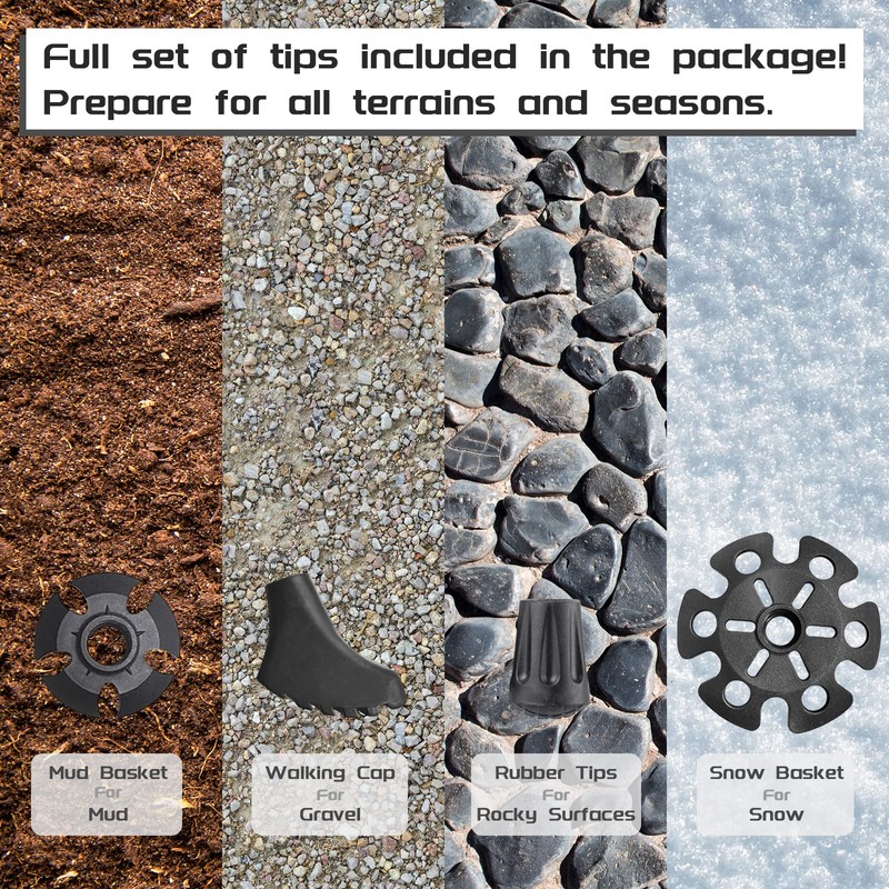 TheFitLife Trekking Poles Tip Set, Pole Tip Protectors Fits Most