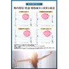 【Functionality Claimed Food】 NICORIO Lakubi Premium [Butyric Acid Bacteria HMPA