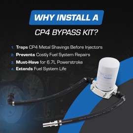 CP4 Disaster Prevention Kit Compatible with Ford 6.7 Powerstroke | 2011-2022 F250 F350 F450 F550 | Fuel System Bypass Filter | Protects Against CP4 Failure | Heavy-Duty Disaster Prevention Kit