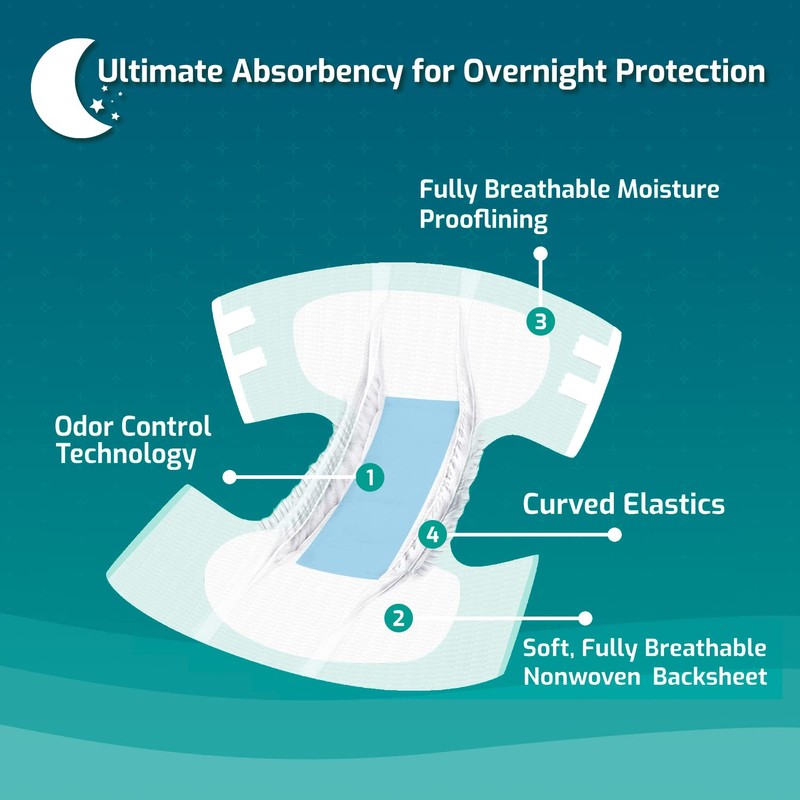 SUNKISS TrustPlus Unisex Adult Diapers, Medium, 12 Count - Heavy